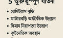 বাংলাদেশের আজকের ৫ গুরুত্বপূর্ণ ঘটনা